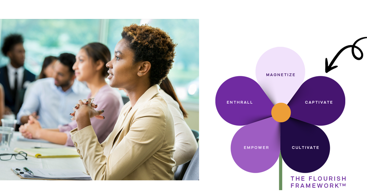 Captivate Your Audience